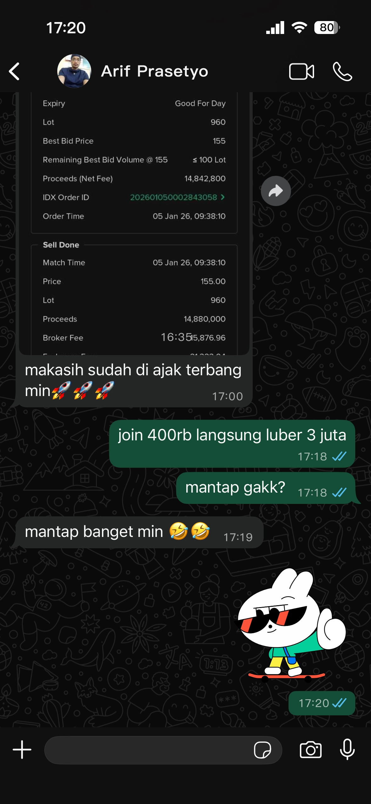 Testimoni 06
